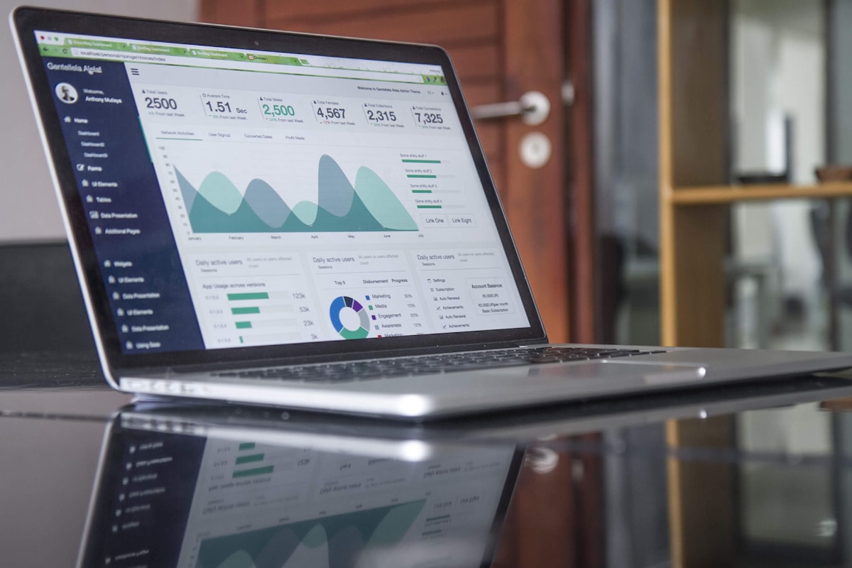 Analytics dashboard showing marketing performance metrics